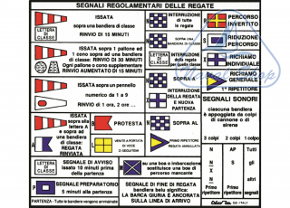 Tabella adesiva codici da regata tabella adesiva codici regata 155x175 3419202